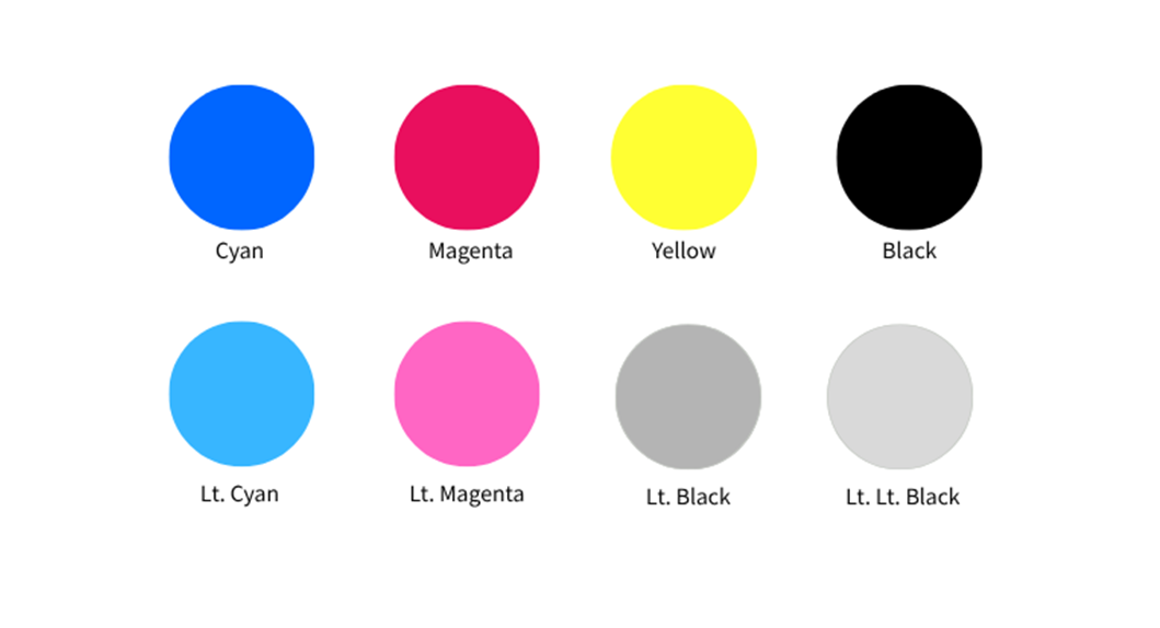 Eco Solvent Ink color range
