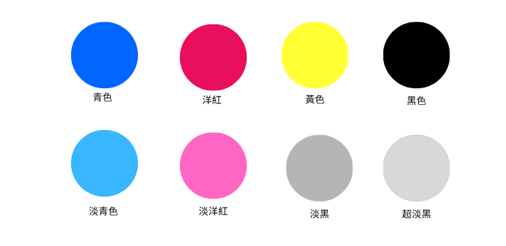 Eco Solvent Ink 環保弱溶劑墨水色彩範圍 