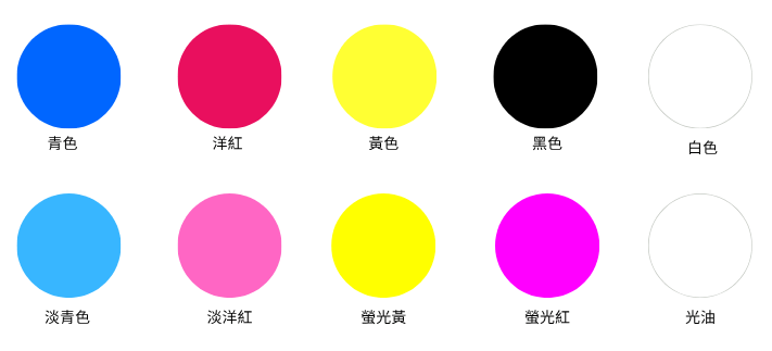 LED UV 光固化墨水顏色（CMYK、白墨、螢光色與光油）